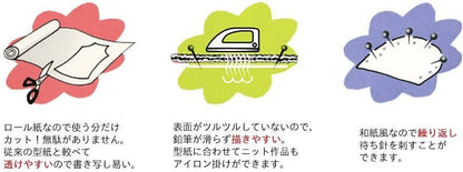 破れにくい洋裁用和紙型紙-マス目付き- 約68cm×約1.5m 1枚 F04-025